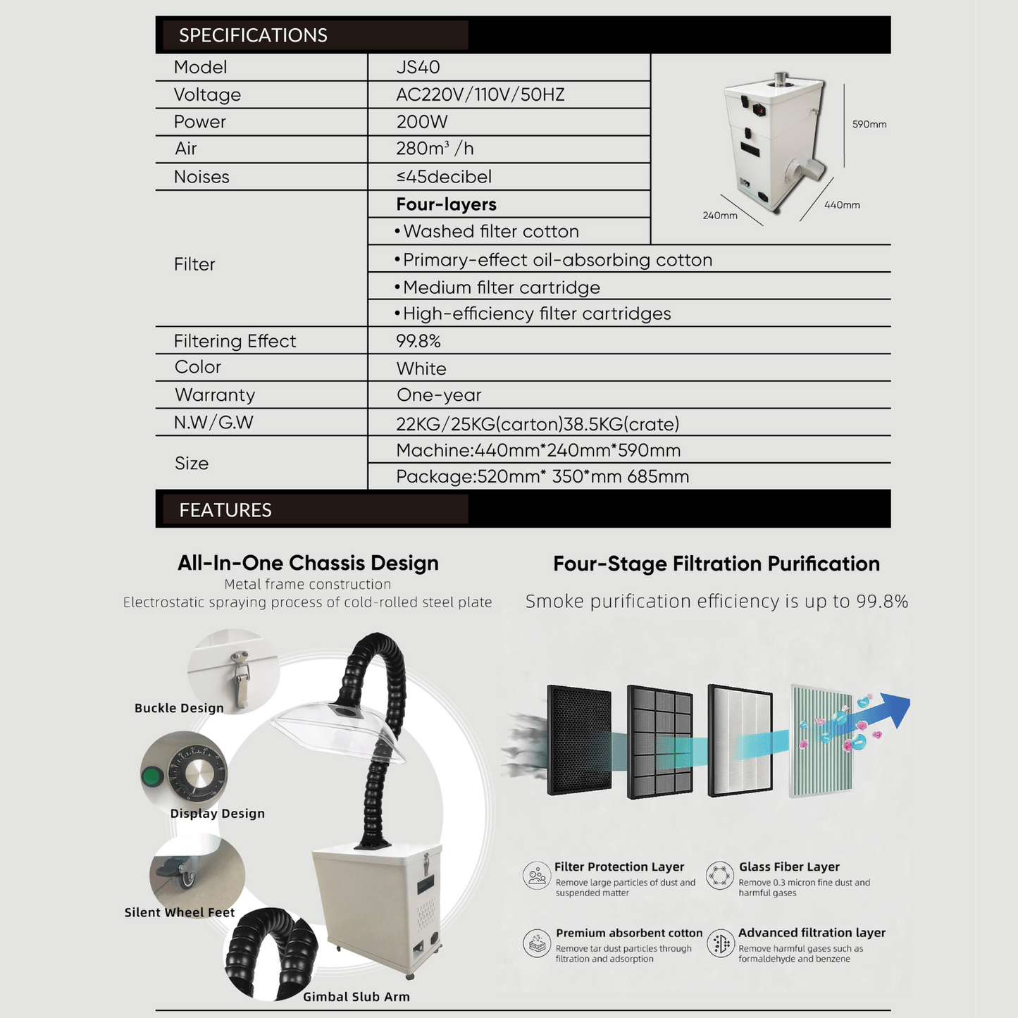 DTF | HPHQ Premium Printer Bundle